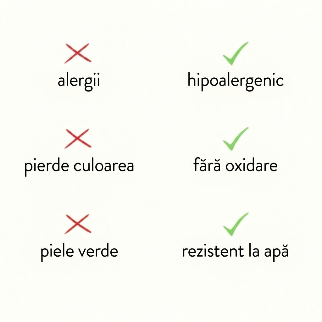 Ronja – Colier din aur cu pandantiv în formă de floare.